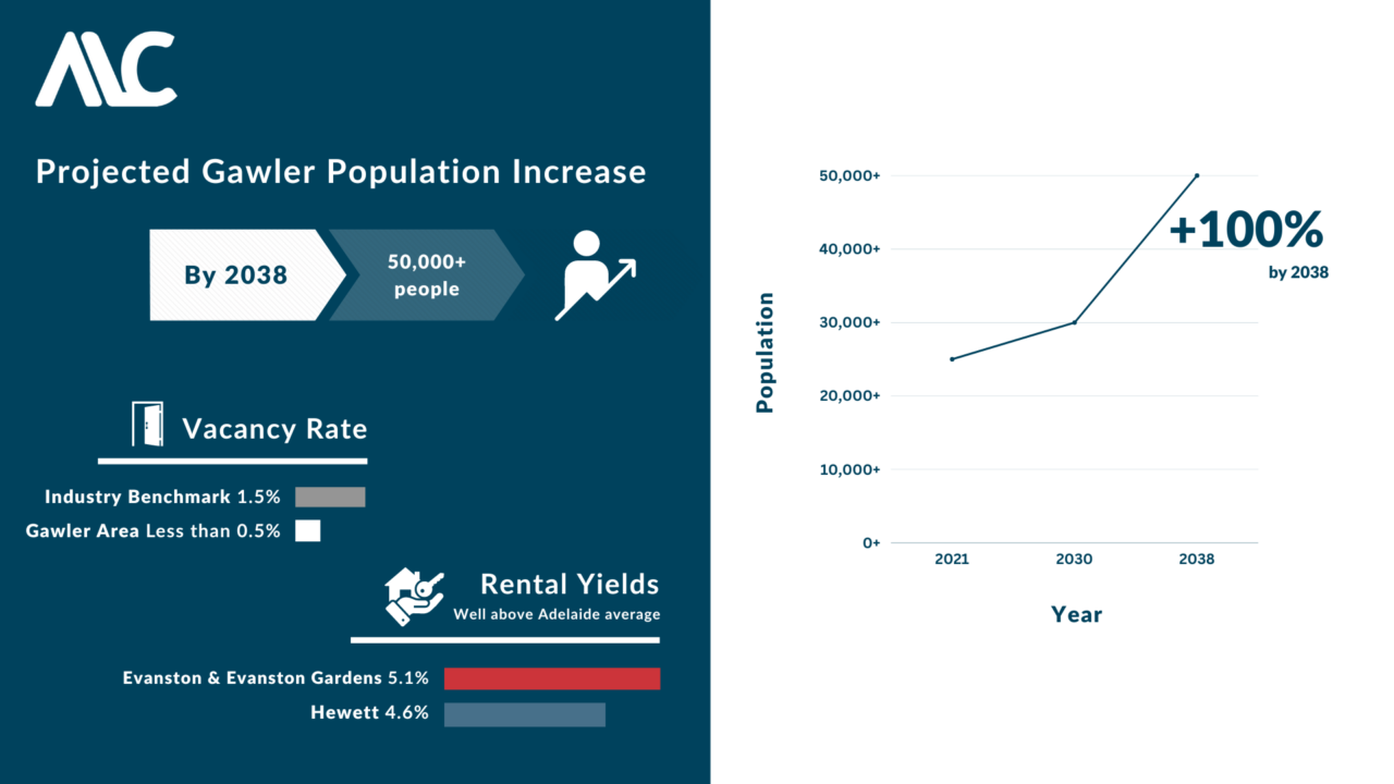 ALC-Blog-Infographics-1-1-1280x720.png